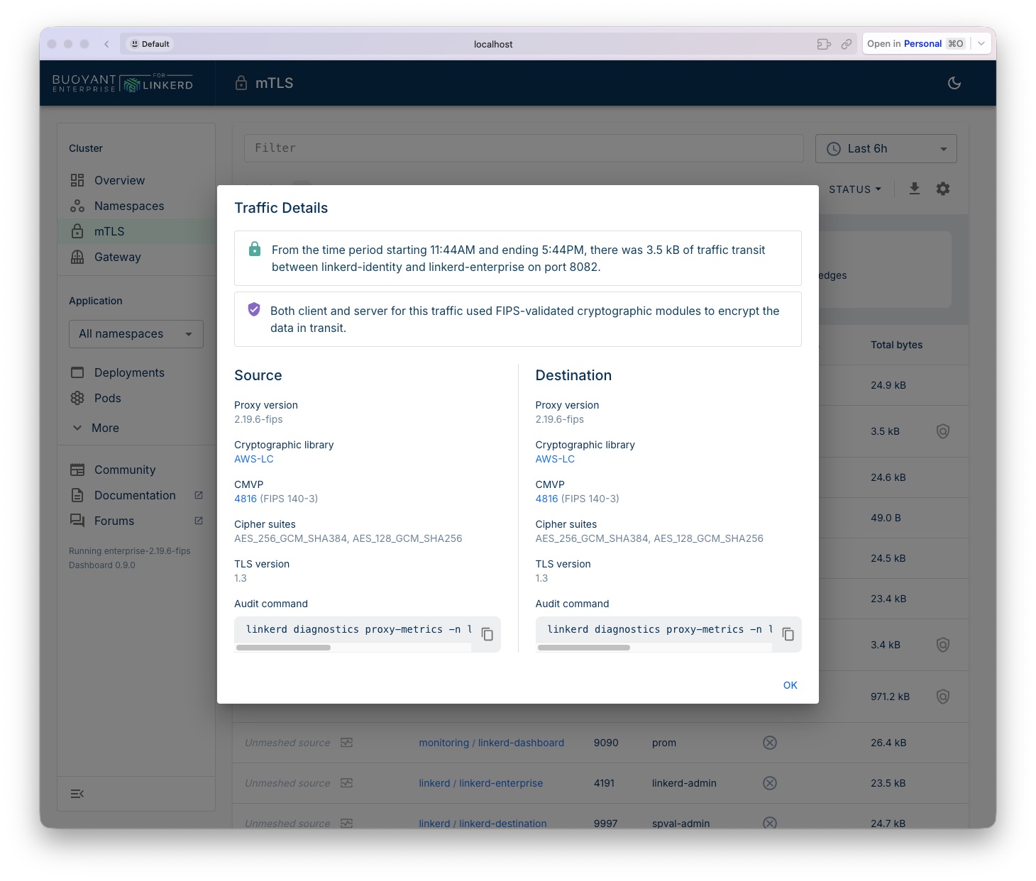 Dashboard mTLS Detail