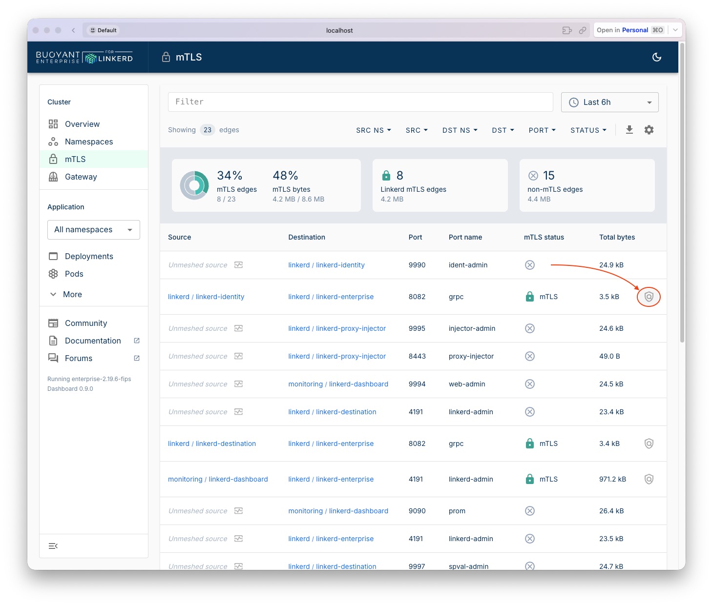 Dashboard mTLS Shield Button