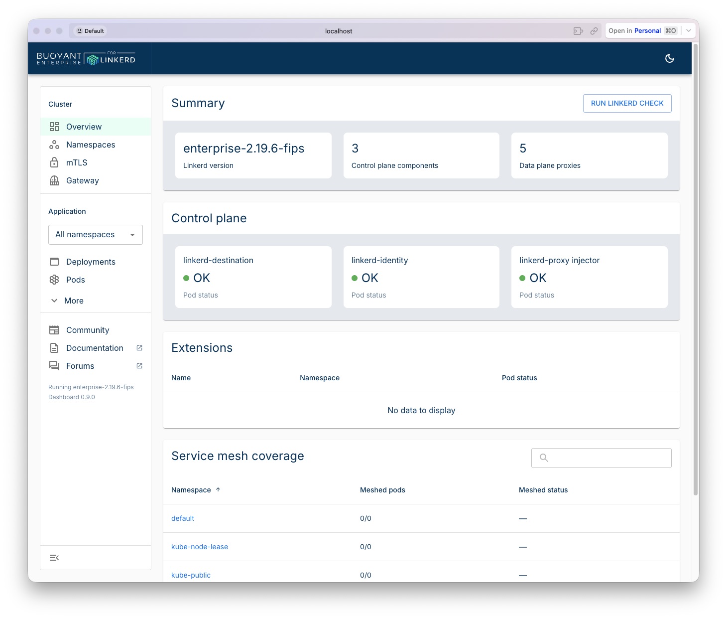 Dashboard Overview